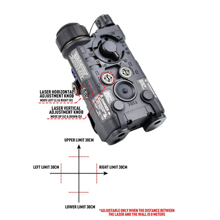 Tactical LED Flashlight Combo L3 NGAL M600 M300 PEQ15 Light with Pressure AXON Switch Fit 20mm Rail for Outdoor Use