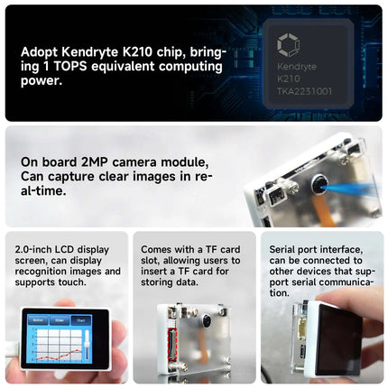 K210 Visual Recognition Module With 2MP Camera for Artificial Intelligence Deep Learning with Serial Port Support MicroPython