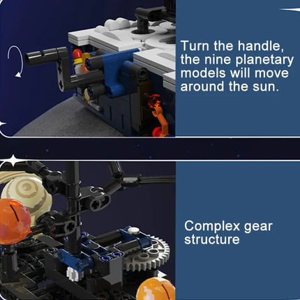 1024 Piece Bricks Solar System Nine Planets Set Technical Model Building Blocks Boy Birthday Present Kids Gifts Toys