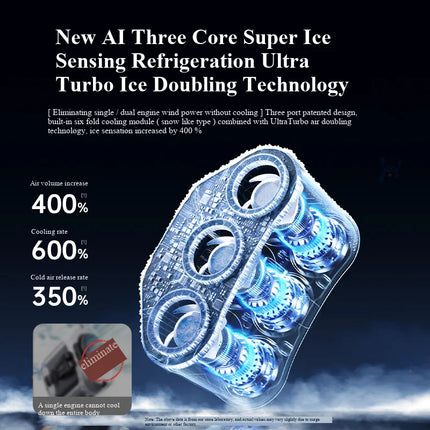 Three-wind-outlet, long-lasting, waist-mounted, small fan for outdoor fishing in summer, rechargeable, high-wind electric fan