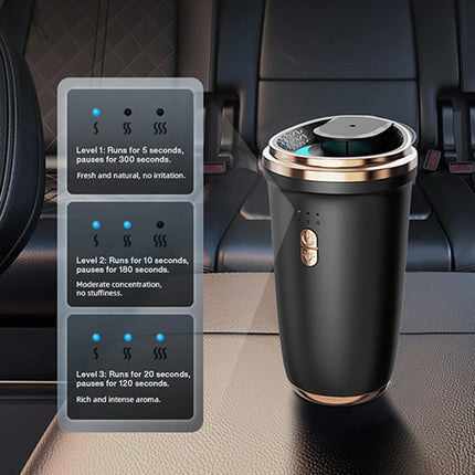 TEABLUM 50m³ Car Diffuser Humidifier Auto Air Purifier Aromo Air Freshener Type-C Charging for Home Aroma Aromatherapy Diffuser