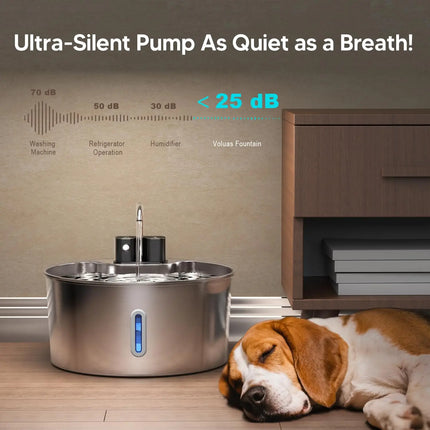 7L Cordless Cat Water Fountain Battery Powered Cordless Stainless Steel Pet Water Fountain Rechargeable Built-in Motion Sensor