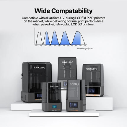 Newest 4pieces/lot Anycubic ABS Like Reisn 3d Resin High Precision UV 405nm For LCD SLA DLP Anycubic Photon Resin 3d Printer