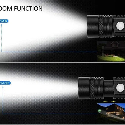 Outdoor Tactical Zoom Camping Waterproof Flash Light Aluminum Alloy Portable Torch Powerful LED Flashlight USB ReChargeable