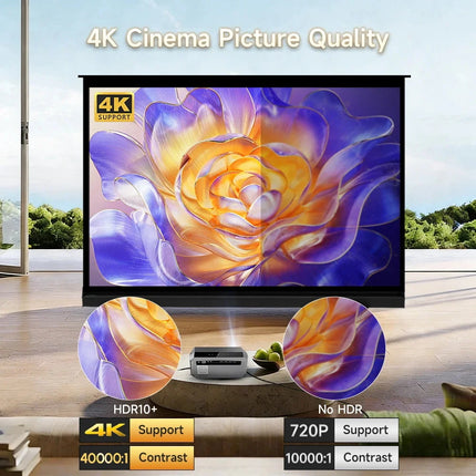 CAIWEI A10Q 4K Beam Projector 4000 ANSI Google TV for movies Full HD 1080P Android 14 Home Theater Auto Focus Portable Projector