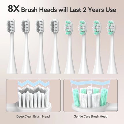 Seago Electric Toothbrush with 8 Replaceable Toothbrush Heads and Toothbrush Holder Pressure Sensor 5 Modes Smart Timer SG-2782