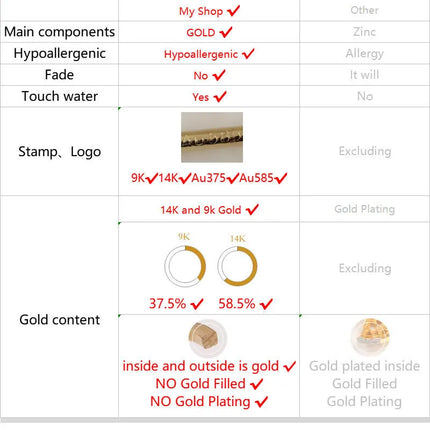 GOLDtutu 14K Solid Gold Letter Pendant for Women and Girls, 26 Tiny Initials, Name Necklaces Pendant, Best Birthday Gift, kj254