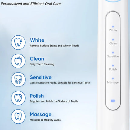 YUNCHI electric toothbrush ultrasonic adult electric toothbrush 5 cleaning modes 2-minute intelligent timed USB fast charging