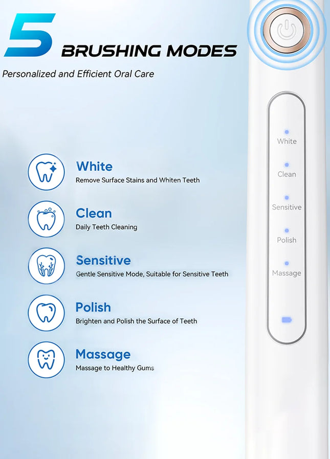 YUNCHI electric toothbrush ultrasonic adult electric toothbrush 5 cleaning modes 2-minute intelligent timed USB fast charging