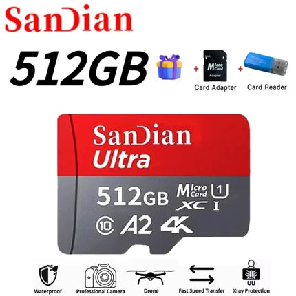 SD Card Portable Memory Card Expansion for Mobile Devices and Cameras
