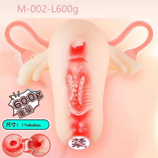 Realistic Women Uterus Vagina Masturbation Device Aircraft Cup Penis Simulation Pocket Pussy Breast Ball Adult Sex Toys for Man