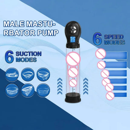 Male Electri Penis Pump Vacuum Pump for Men Automatic Penis Expander Enhancer Masturbator Penile Trainer Adult Sex Toys for Male