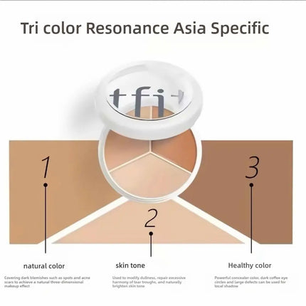 TFIT Three Color Concealer Precise Zoning Concealer Lasting Hydration Pre Makeup Lotion Invisible Pore Brightening Skin Cream