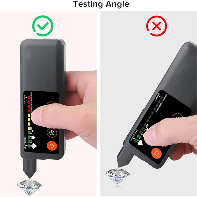 A96I-Rechargeable Tester, With UV Light,Jewelry Gem Tester Pen,With 365Nm UV Light,Portable Gem Checker For Novice US Plug