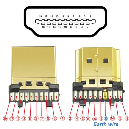 Solder-Free HDMI Male Connector Plug with Shell Kit - Easy DIY Upgrade for Repairing HDMI Cable Ends & Wires