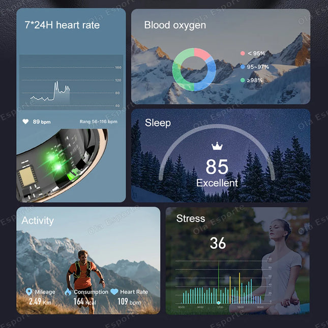 Smart Ring with Charging Case, Display Screen and Touch, Zikr Tasbih Counter, Heart Rate Blood Oxygen, Waterproof Rings 2025 New