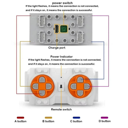 Mould King Power Functions Technology Parts M L XL Servo Motor Electric 4.0 6.0 Remote Control Set MOC Building Blocks Toy Gift