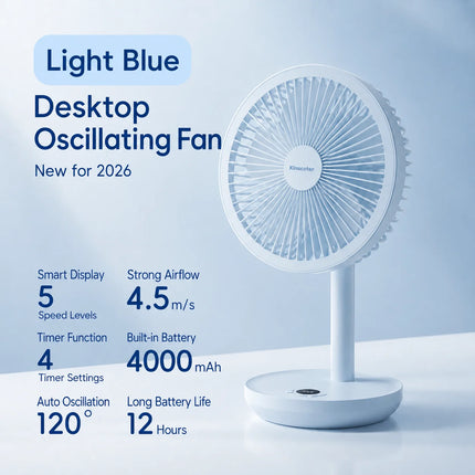 KINSCOTER Smart Oscillating Desk Fan 4000mAh USB Angle Adjustable Silent Rechargeable Fan 5 Wind Speeds for Home/Office/Gift