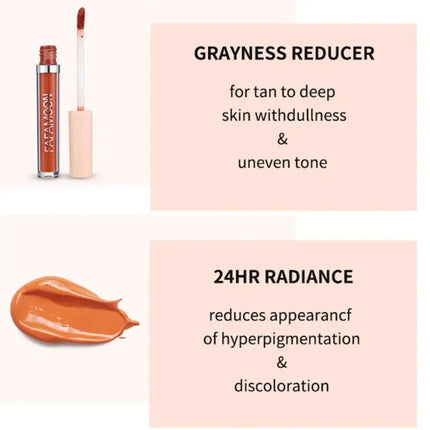 New 2.5ML Liquid Concealer Full Coverage Cover Spot Acne Foundation Cream Face Makeup Dark Circles Tinted Shades Concealer