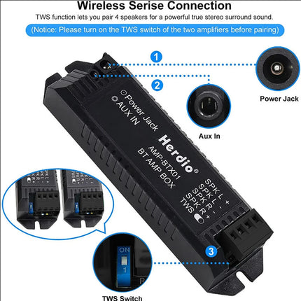 Herdio 3'' 160W 2PCS Marine Boat Waterproof Speakers Motorcycle Bluetooth Speaker Audio Stereo System For ATV UTV Outdoor Boat