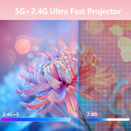 A10 Smart Projector Android 13 1080P Support WiFi BT5.2 Portable Home Cinema Mini Video Projector HY300PRO Upgrade