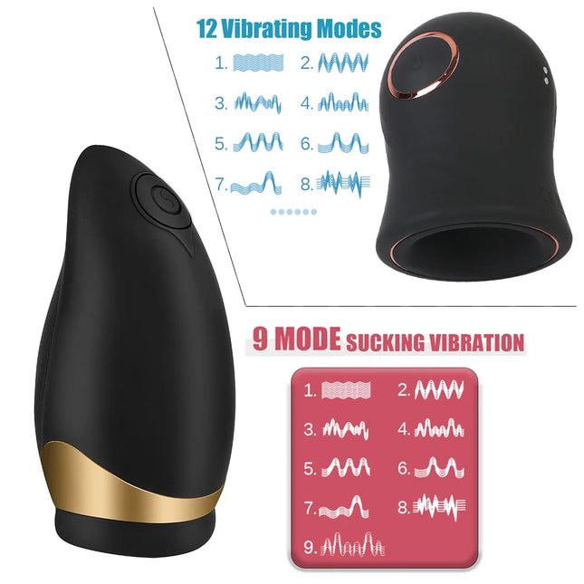 Male Masturbator Artificial Blowjob Sucking Vibrators For Men Penis Pump Cock Enlarger Medical Exerciser Oral Sex Toys 18 Erotic