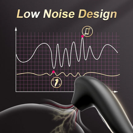 Powerful Clitoris Sucker Vibrator for Women Sucking Clitoral Nipple Stimulator Female Oral Vacuum Vibrating Adults Sex Toys