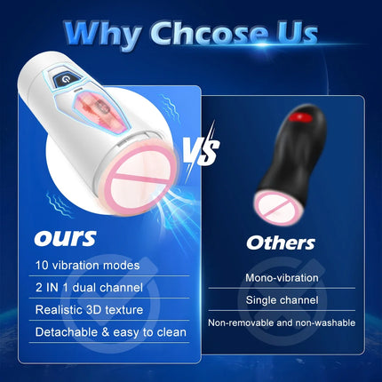 2 IN 1 Automatic Double Headed Masturbators Cup artificial vagina Pocket Pussy Training Extension Sex machine sex toys men bd 18