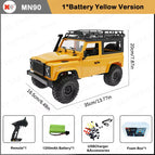 MN90-Y-1B