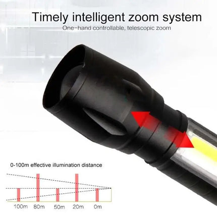 Mini LED Flashlight Portable USB Charging Handheld Emergency Spotlight Waterproof Zoomable Light Ultra Bright Camping Torch