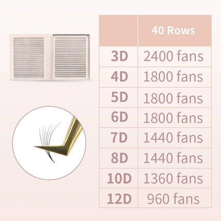Narrow 2400 Fans Lashes XXL Mega Tray Premade Narrow Volume Fan Ultra Dark Pointy Base Promade Fans Eyelash Extensions Supplies