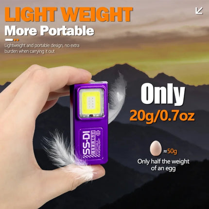 Mini Portable Rechargeable LED Torch Light, Waterproof Outdoor Work Pocket Flashlight with Clip Magnet Compact LED Flashlight