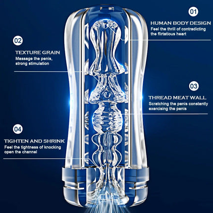 Male Masturbator Cup Soft Pussy Sex Toys for Men Transparent Vagina Adult Endurance Exercise Adult supplies Vacuum Pocket Cup