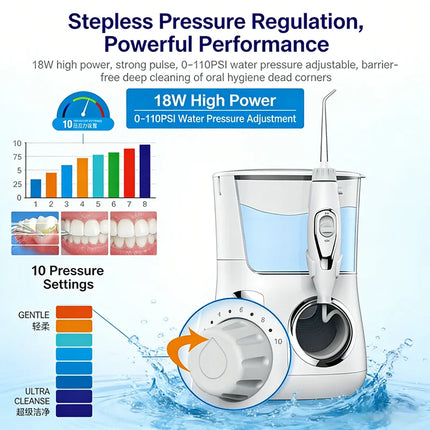 Countertop 10 Modes Electric Water Flosser 800ML Oral Irrigator Dental Water Jet Home Oral Care Spa Cleaner