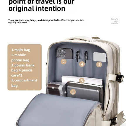 Backpack 40x30x20 Airplane, Cabin Hand Luggage Backpack, Laptop Backpack for Aeroplane Travel, School Backpack, Men Women's Bag