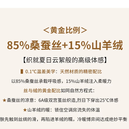 85% Silk + 15% Cashmere Men's T-shirt Casual Solid Color Knitted Pullover Short-Sleeved Round Neck Tees Basic Tops