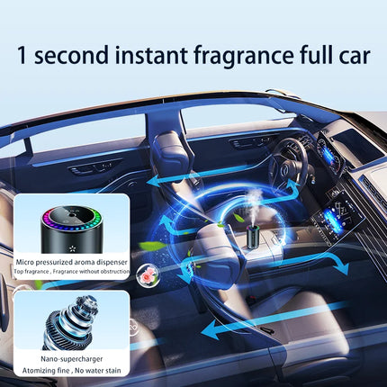 Car-mounted perfume aromatherapy automatic spray odor removal aluminum alloy metal colorful ambient light star ceiling