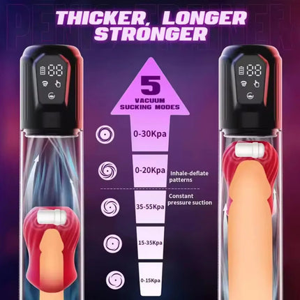 Premium Electric Penis Pump 5 Suction Modes Automatic Male Masturbator Cup LCD Display Penis Enlargement Adult Sex Toys For Men