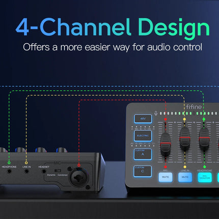 FIFINE Gaming Audio Mixer,Streaming 4-Channel RGB Mixer with XLR Microphone Interface,for Game Voice,Podcast,AmpliGame SC3