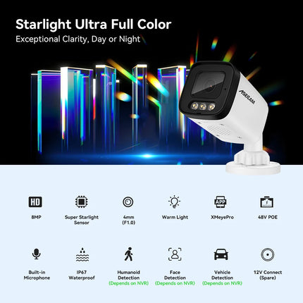 ASECAM 4K Super Starlight IP Camera Aurora Lux True Full Color Night Vision F1.0 Lens POE Onvif 8MP Security CCTV Surveillance