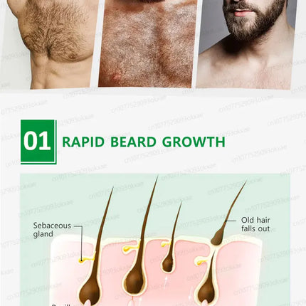Beard growth essence. It helps your beard grow quickly, and is a must-have for mature men. It makes you look more manly and is e
