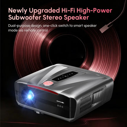 Netflix Certified 4K Smart Projector Native 1080P Dolby Audio WiFi6 Bluetooth Auto Focus Auto Keystone HDR Home Theater HDMI