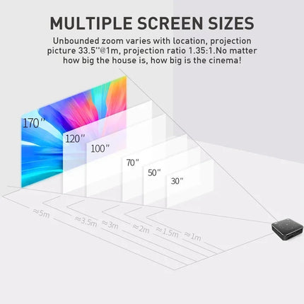 VIVICINE P11 Mini Portable Projector Android 9.0 DLP 4K Support Pocket 3D WiFi BT Battery 1.5H Power Bank Home Theater