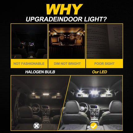 10Pcs For VW Volkswagen Polo 9N 9N3 2002-2005 2006 2007 2008 2009 Car Bulbs Accessories LED Interior Map Dome Ceiling Light Kit