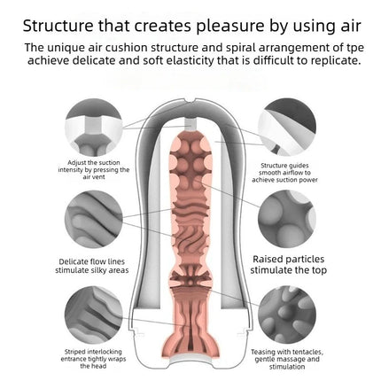Sex-ercise Workout Twisting Vacuum Tight Sex Toys Masturbation Toys for Men Endurance Exercise Soft Pussy Rcraft Cup Artificial