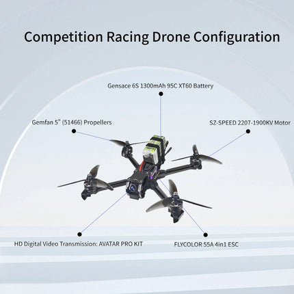 Radiolink Wolf QAV250 FPV Drone 15 Min Flight  GPS 180KM/H at PosHold Flight Mode Real-time Image Transmission Racing drone Quad