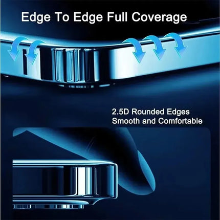 1-5PCS Anti-Spy Glass for iPhone 15 14 13 12 11 Pro Max Mini X XS XR 7 8 Plus Privacy Screen Protector For iPhone 17 16 17Air