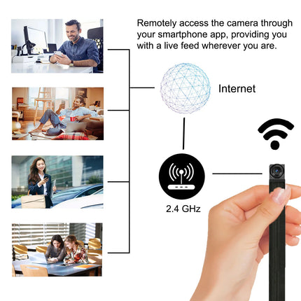 HD WiFi Camera DIY Module Home office Security Nanny Cam Alarm Remote viewing, Miniature Camera with Motion Detection, App