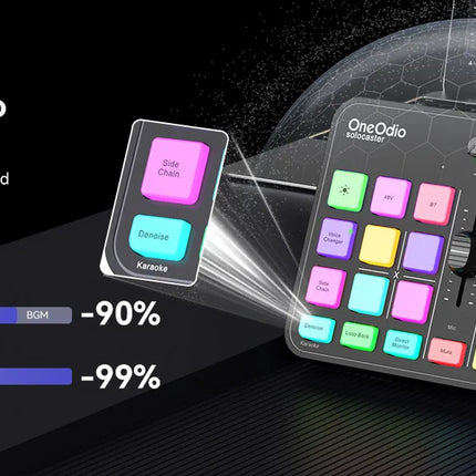 Oneodio Gaming Audio Mixer With XLR Microphone Interface 48V Phantom RGB Sound Card for Podcast/Live Streaming/PC Voice Changer