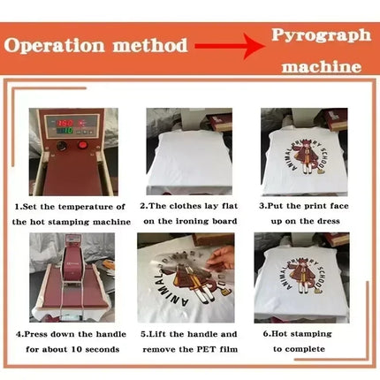 Pokemon Heat Transfer Stickers Anime Pikachu Cartoon Character Decal DIY Fashion Clothes Hat Bags Patches Ironing Decor Applique